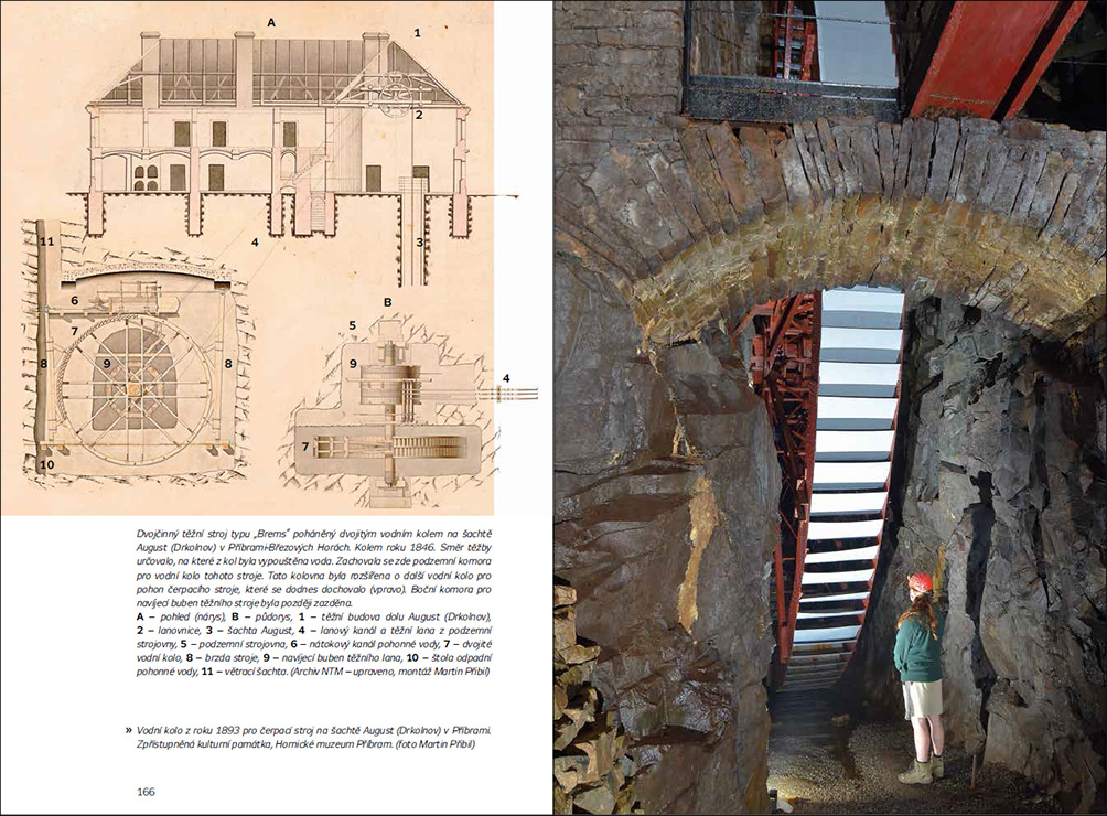 Pribil--Smehil__Katalog_Hornictvi_NTM_2015__19
